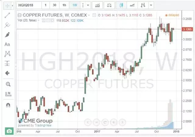 【华体会体育hth官方网站】建设路小学开展地震紧急疏散演练活动(图3) hth官网入口