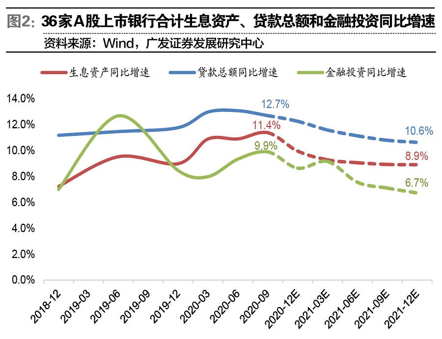 系统重要性银行新规强化资本羁系‘hth官网入口’(图4)
系统重要性银行新规强化资本羁系‘hth官网入口’(图4)