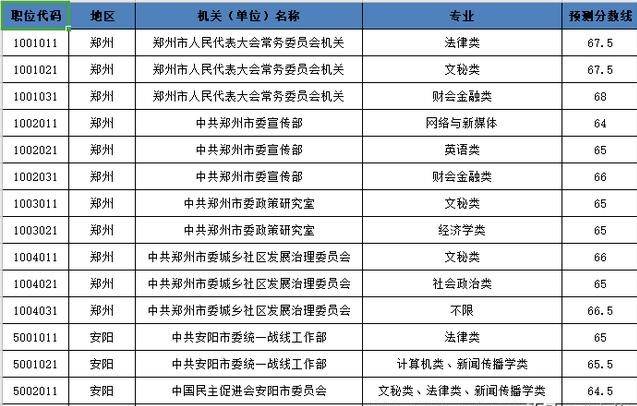 最多5个_华体会体育hth官方网站(图6)
