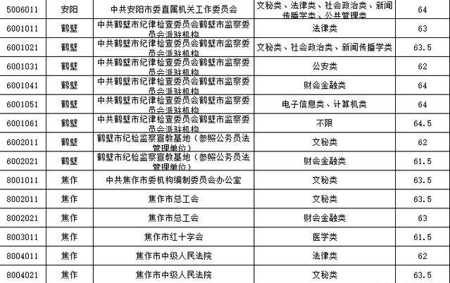 最多5个_华体会体育hth官方网站(图8)