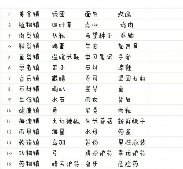 16家上市银行揭秘:平均付息负债成本今年将破3%‘hth官网入口’(图2) 华体会体育hth官方网站