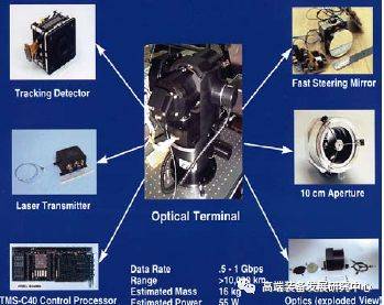 【华体会体育hth官方网站】《致命机甲》机甲与战车的欢乐颂,感受自由对战的乐趣(图2) hth官网入口