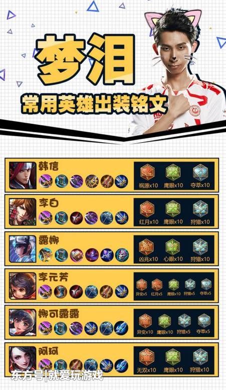 【活动】每日签到领穿越火线手游QBZ95-战龙武器‘华体会体育hth官方网站’(图2) 华体会体育hth官方网站