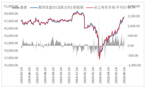 宋点券竞争王者荣耀一哥?数据证明他完全可以“华体会体育hth官方网站”