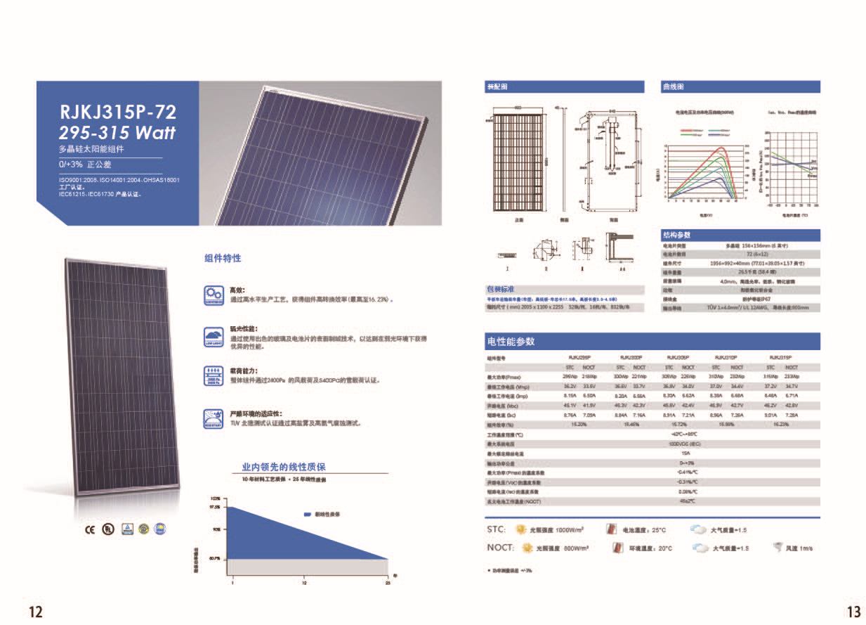 “hth官网入口”上海车险业务调查 变相违规可能仍然存在