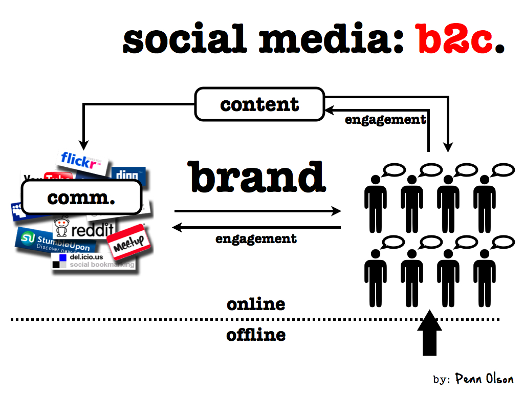 方舟生存进化手游国服将由蜗牛代理 预计今年正式登陆中国‘华体会体育hth官方网站’(图1) hth官网入口