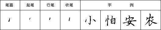 【hth官网入口】硬笔楷书笔字书写技巧(图15)
