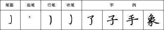 【hth官网入口】硬笔楷书笔字书写技巧(图20)