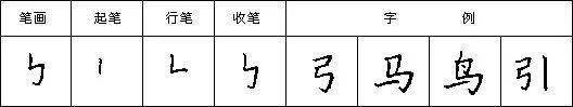 【hth官网入口】硬笔楷书笔字书写技巧(图34)