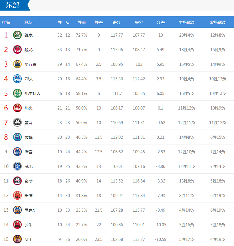 华体会体育hth官方网站-抓住孩子动作的敏感时期(亲子早期教育指导),早教(图1) 华体会体育hth官方网站