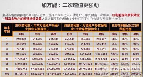 回4S店续保的重要性 你一定要知道!|华体会体育hth官方网站(图1) 华体会体育hth官方网站