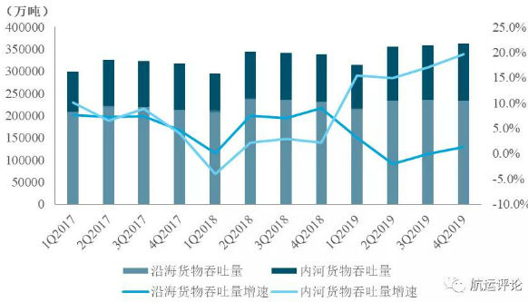 华体会体育hth官方网站|千万别说“快递”是“express”!再这样讲,快递小哥都要哭了!(图2) hth官网入口