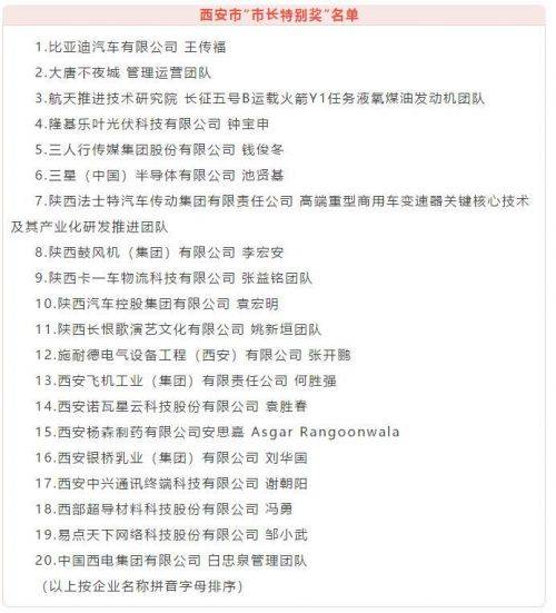 
西安市首届“市长特别奖”颁奖仪式 全国30余家媒体关注|华体会体育hth官方网站(图8)
