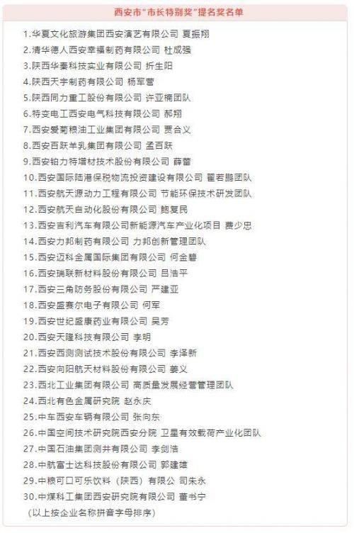 
西安市首届“市长特别奖”颁奖仪式 全国30余家媒体关注|华体会体育hth官方网站(图9)