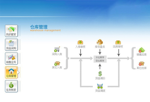 hth官网入口