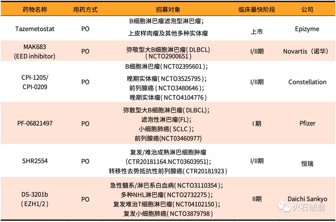 截至2016年9月重庆市金融精准扶贫贷款项目成果_华体会体育hth官方网站(图3) 华体会体育hth官方网站